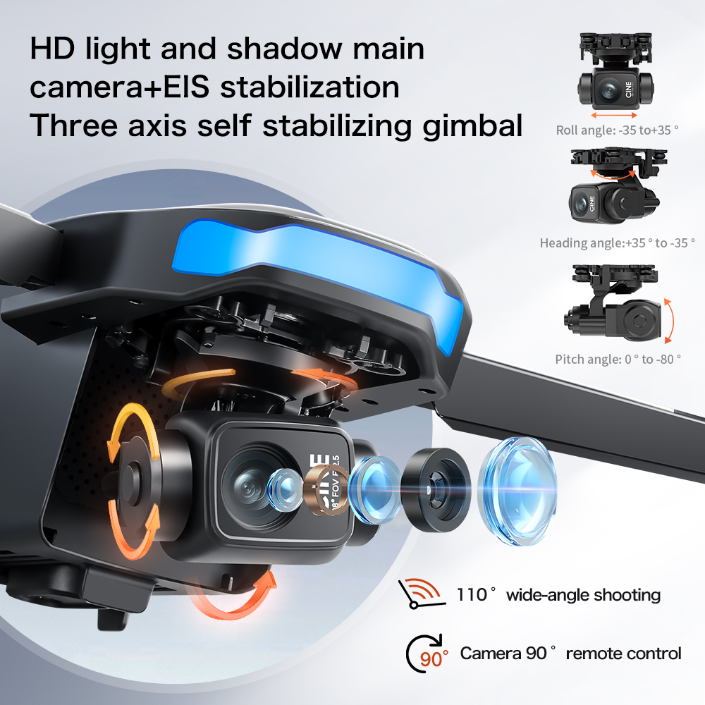S-X1 MAX GPS Drone with 3-Axis - đánh giá và giá Drone X1 Rc