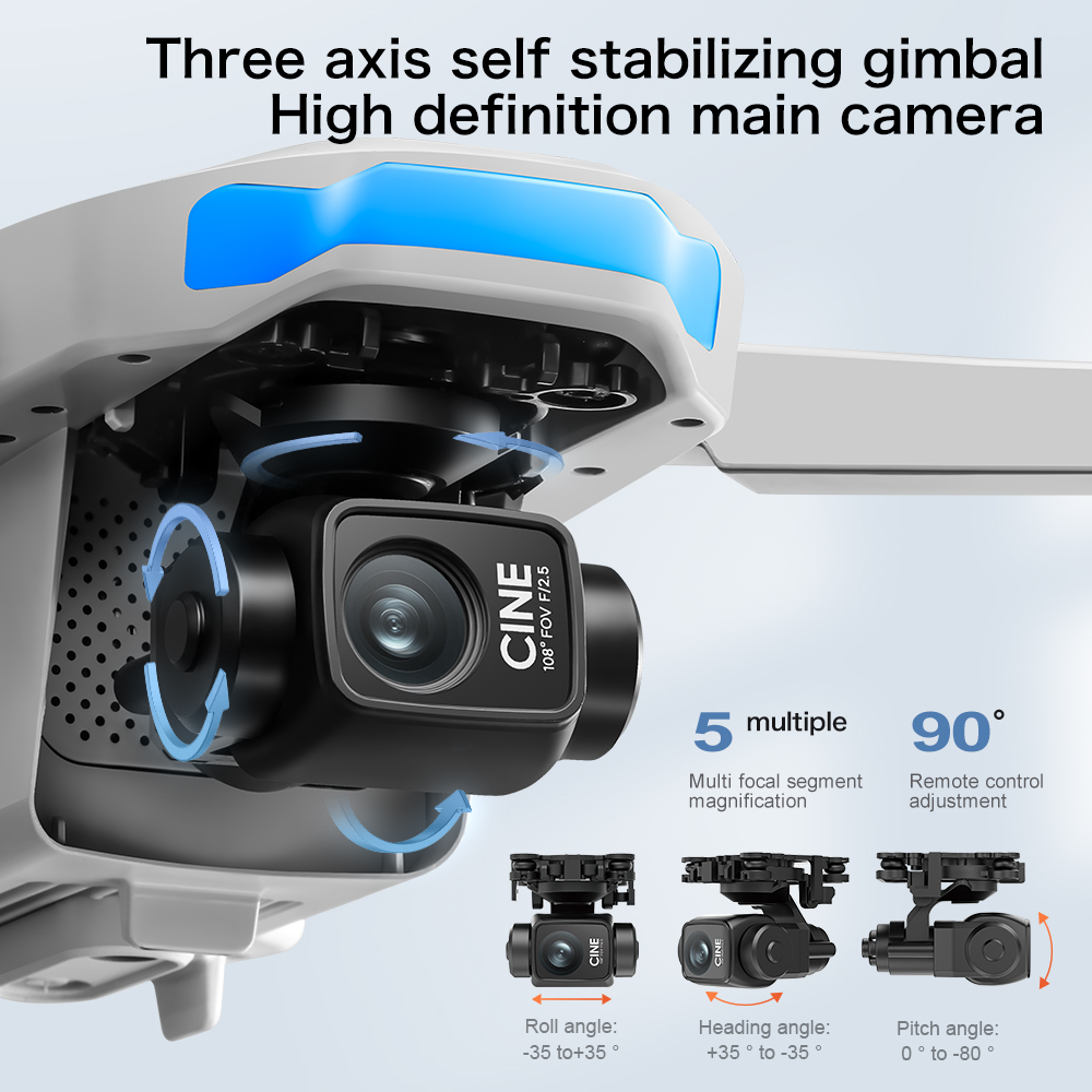 S-X1 MAX GPS Drone with 3-Axis - đánh giá và giá Drone X1 Rc