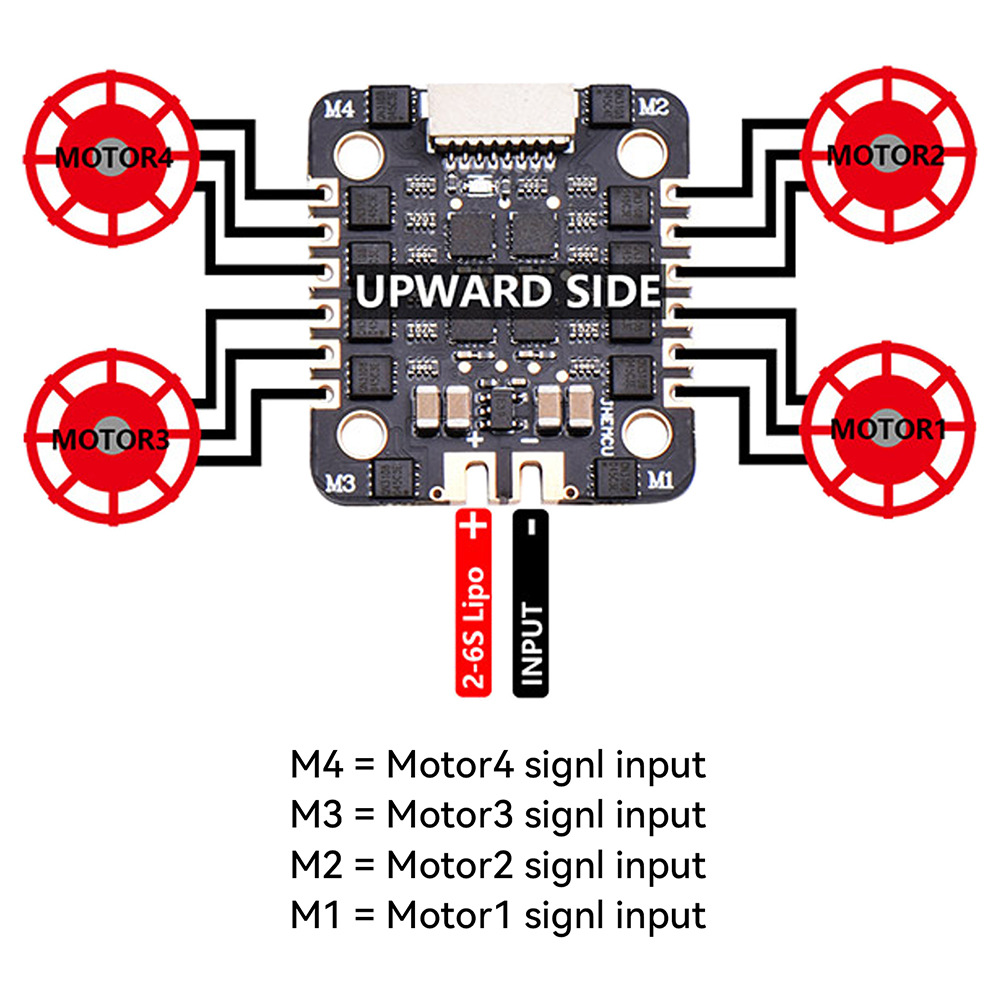 JHEMCU EM40A 40A BLheli_S 4in1 - đánh giá và giá Esc 4In1 Brushless